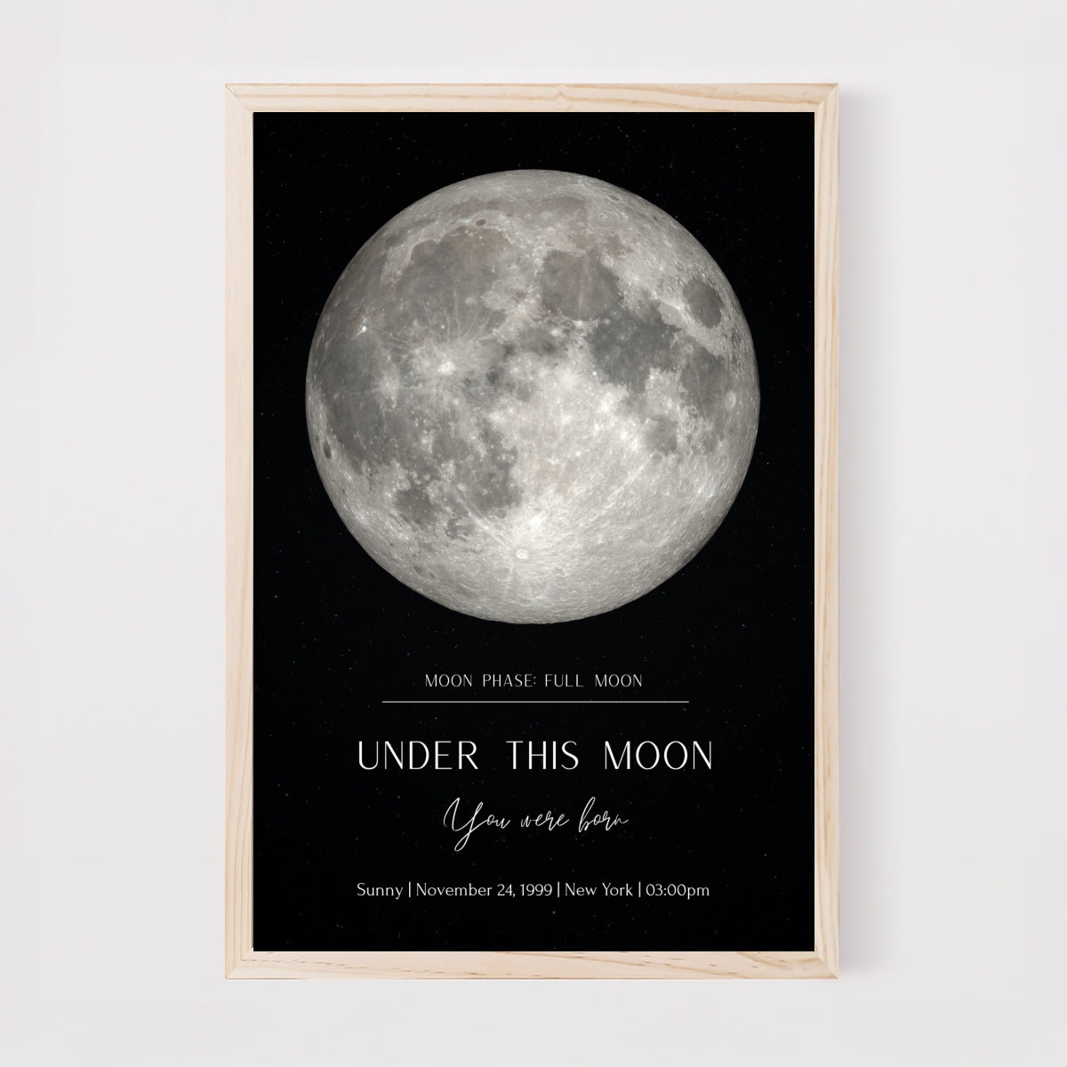 Custom Moon Phase Poster